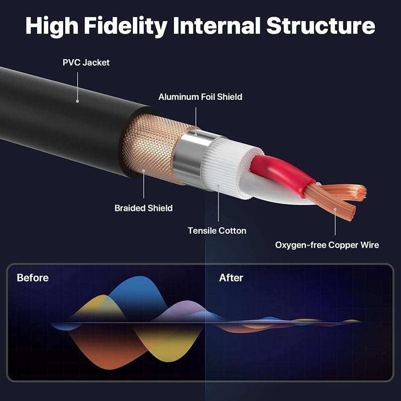 EBXYA كابلات ميكروفون XLR بطول 100 قدم من EBXYA - كابل ميكروفون متوازن ممتاز مع 3 دبابيس XLR ذكر إلى أنثى 100 قدم، أسود - Image 4